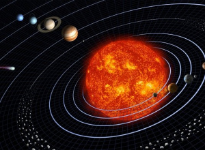 Planety w układzie słonecznym - 14.04.2021